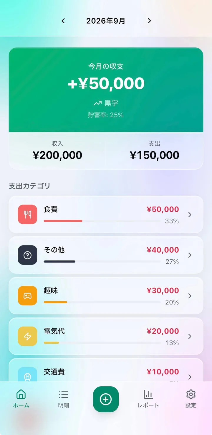 家計管理アプリのホーム画面。月を切り替える見出しの下に今月の収支と貯蓄率、収入と支出の合計、その下に食費・その他・趣味・電気代・交通費が金額と割合の帯で並んでいる。